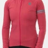 AGU LS Essential Thermo Fietsshirt 1 AGU LS Essential Thermo Fietsshirt -Gore Wear Verkoop d11bab0018 3434 11 nl