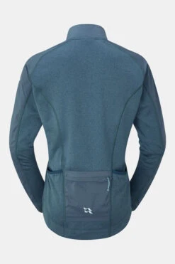 Rab Cinder Ridgeline Fietsjas Dames 21 Rab Cinder Ridgeline Fietsjas Dames -Gore Wear Verkoop d11bab0036 4141 10 nl