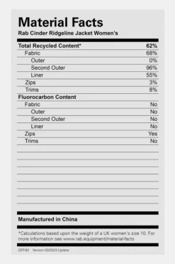 Rab Cinder Ridgeline Fietsjas Dames